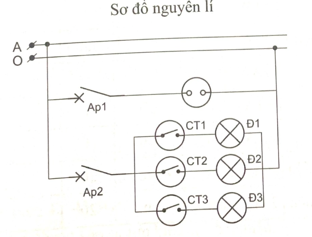 Tech12h