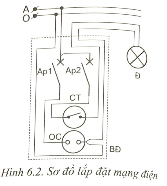 Tech12h