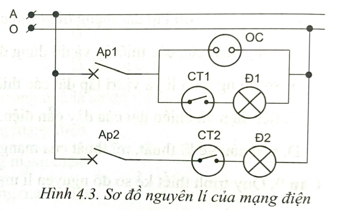 Tech12h