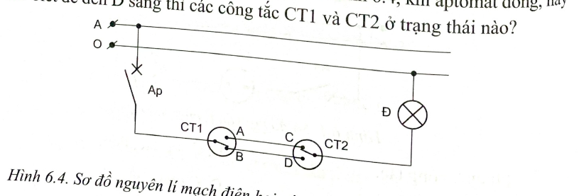 Tech12h