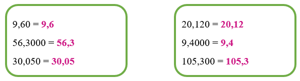 Tech12h