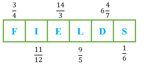 Tech12h