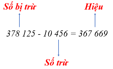 Tech12h