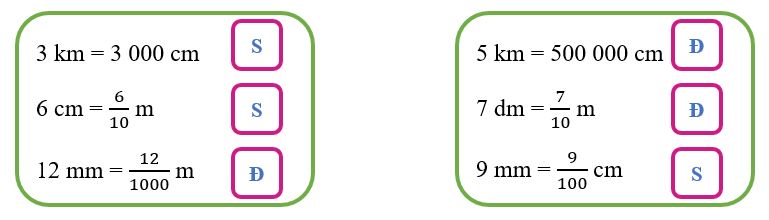 Tech12h