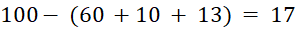 Tech12h