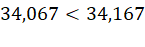 Tech12h