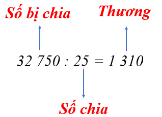 Tech12h