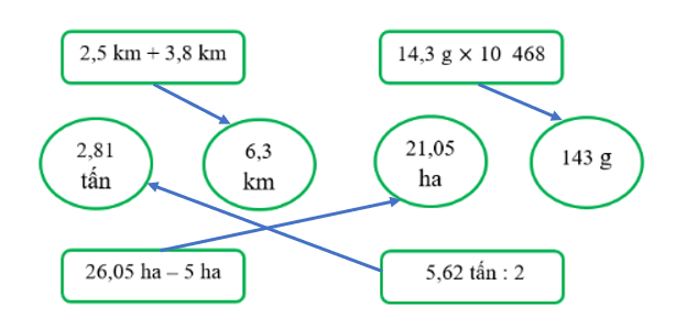 Tech12h