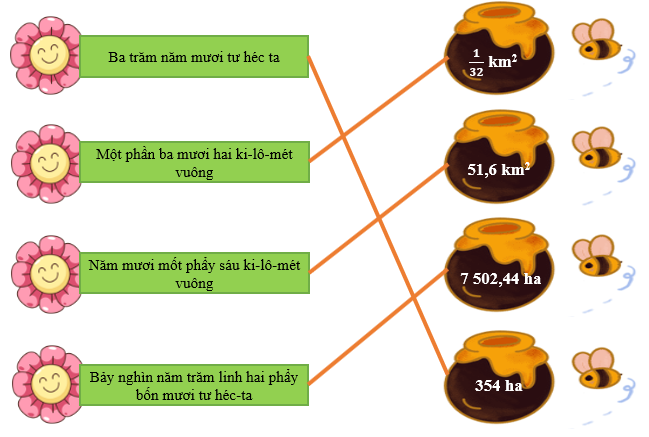 Tech12h