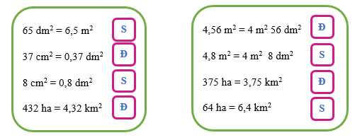 Tech12h