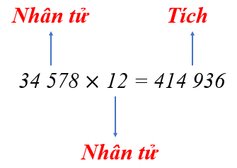 Tech12h