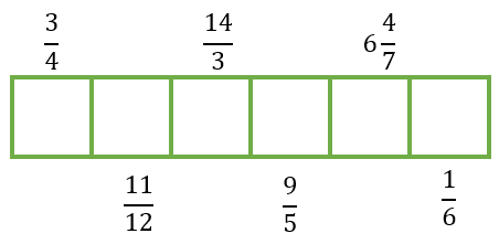 3. VẬN DỤNG (3 câu)