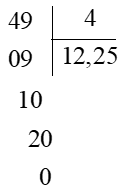 Tech12h