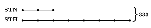 Tech12h