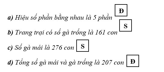 Tech12h