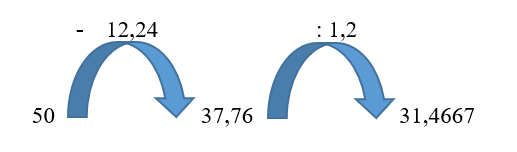 Tech12h