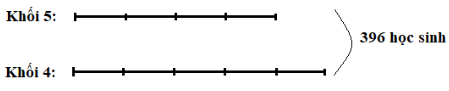 Tech12h