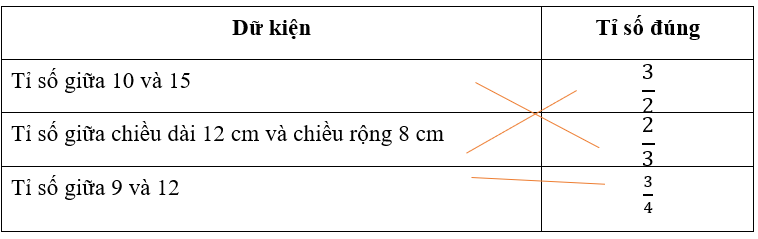 Tech12h