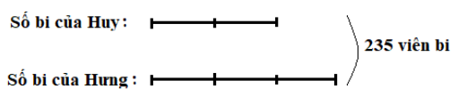 Tech12h