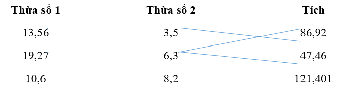 Tech12h