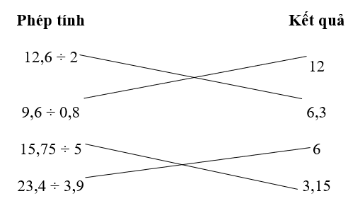 Tech12h