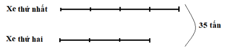 Tech12h