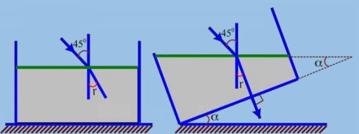 Tech12h