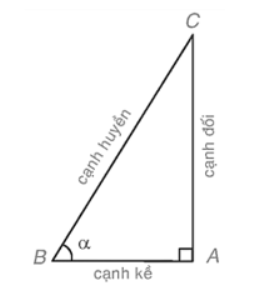 Tech12h