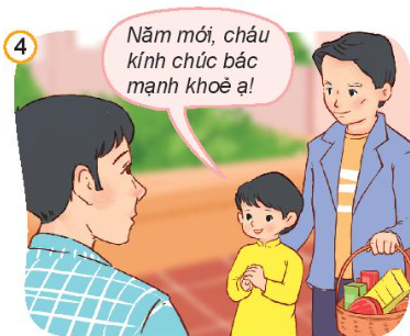 TRẮC NGHIỆM