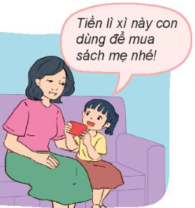 TRẮC NGHIỆM