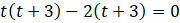 Tech12h
