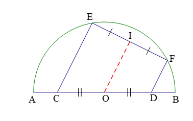 Tech12h
