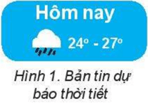 TRẮC NGHIỆM