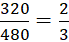 Tech12h