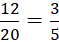 Tech12h