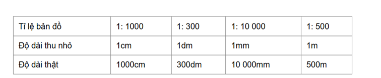 Tech12h