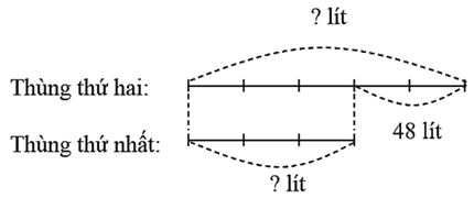 Tech12h