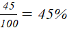 Tech12h