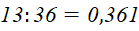 Tech12h