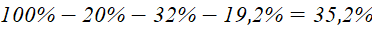 Tech12h