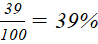 Tech12h