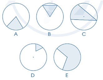 1. NHẬN BIẾT (5 câu)