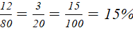 Tech12h