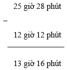 Tech12h