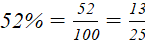 Tech12h