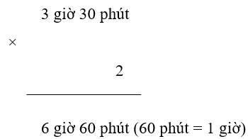 Tech12h