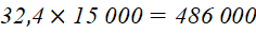 Tech12h