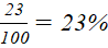 Tech12h