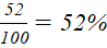 Tech12h