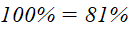 Tech12h